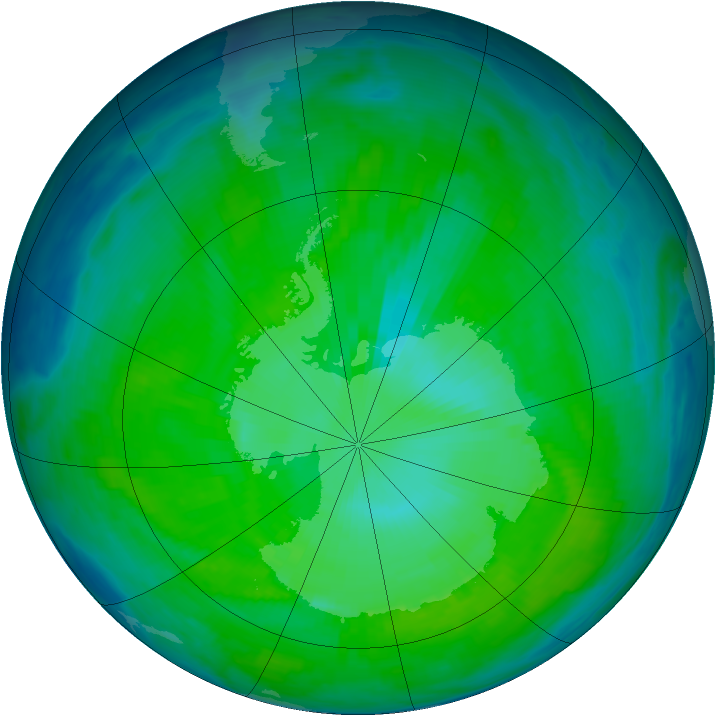 Antarctic ozone map for 29 December 1996